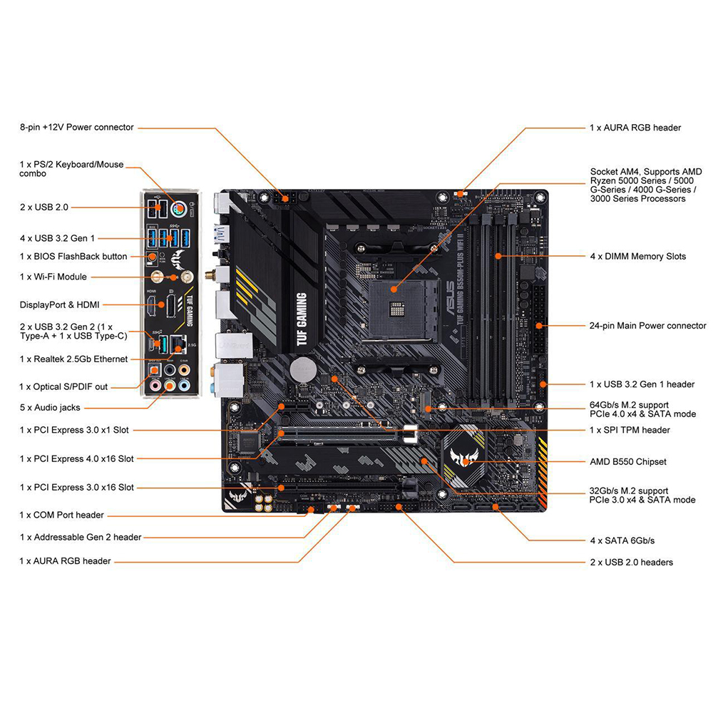 AMD Ryzen 7 5700X + ASUS TUF G - X870E Atx Motherboard บทวิจารณ์และราคา
